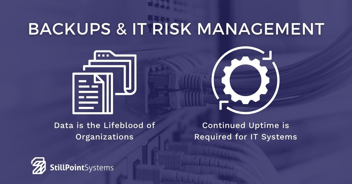 backups and IT Risk Management Backups and IT Risk Management